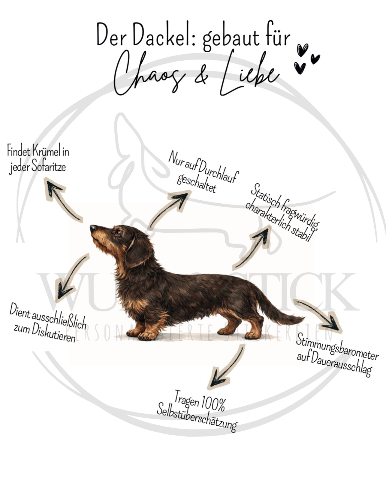Dackel Poster zum selber Ausdrucken (verschiedene Dackel)