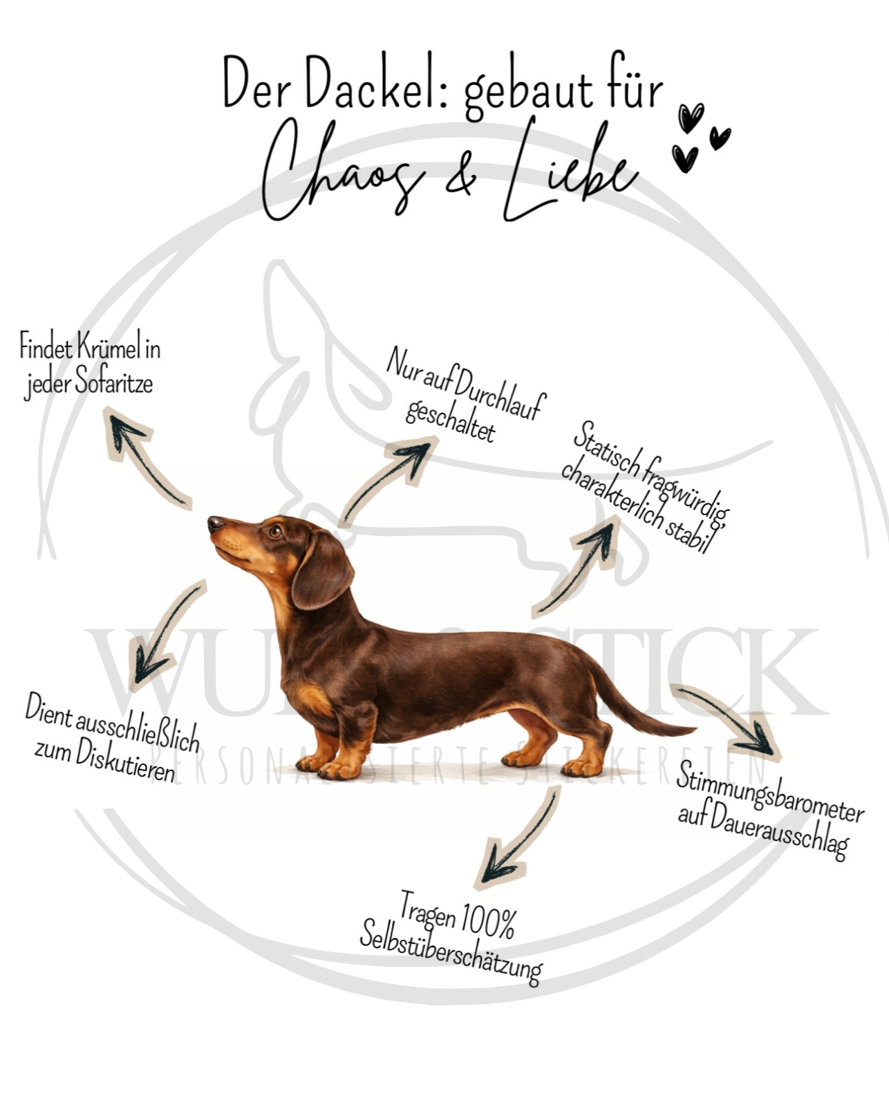 Dackel Poster zum selber Ausdrucken (verschiedene Dackel)