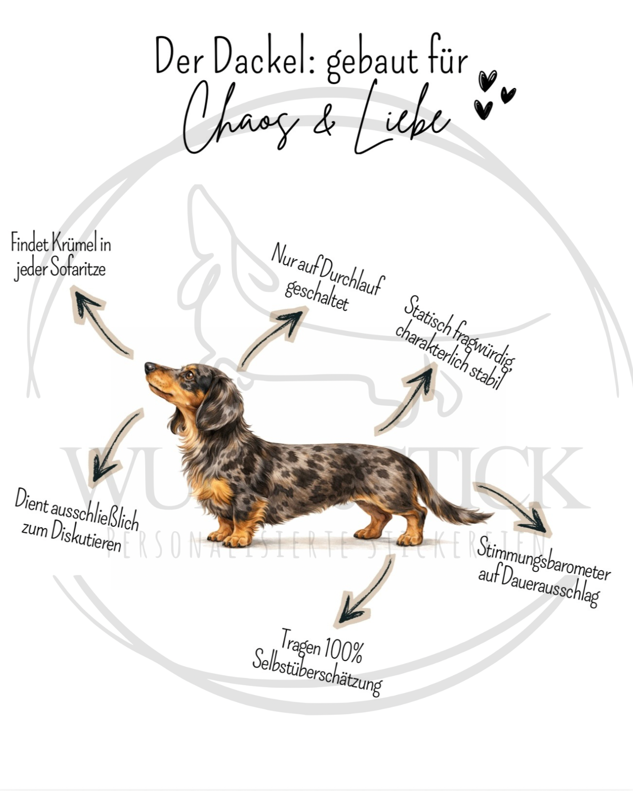 Dackel Poster zum selber Ausdrucken (verschiedene Dackel)