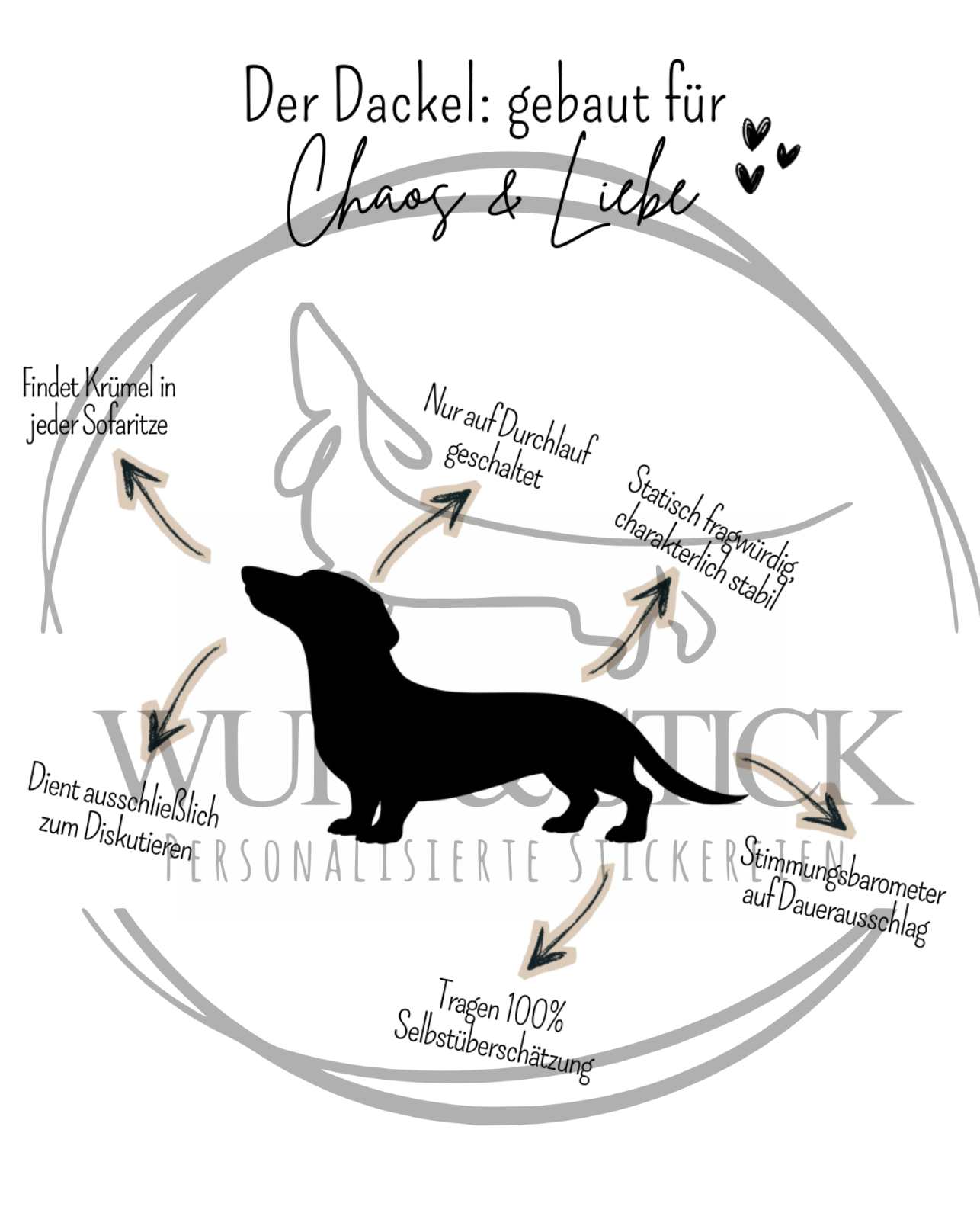 Dackel Poster zum selber Ausdrucken (verschiedene Dackel)
